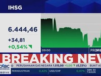 Mengekor Penguatan Rupiah, IHSG Berhasil Melaju ke Level 6.400-an