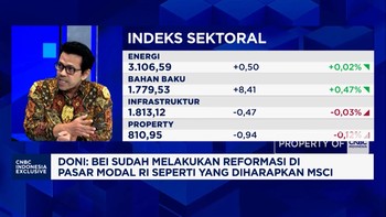 Racikan Investasi & Sektor Pilihan Manager Investasi Hadapi Suku Bunga Tinggi