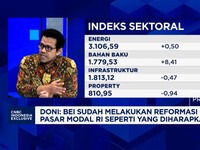 Racikan Investasi & Sektor Pilihan Manager Investasi Hadapi Suku Bunga Tinggi