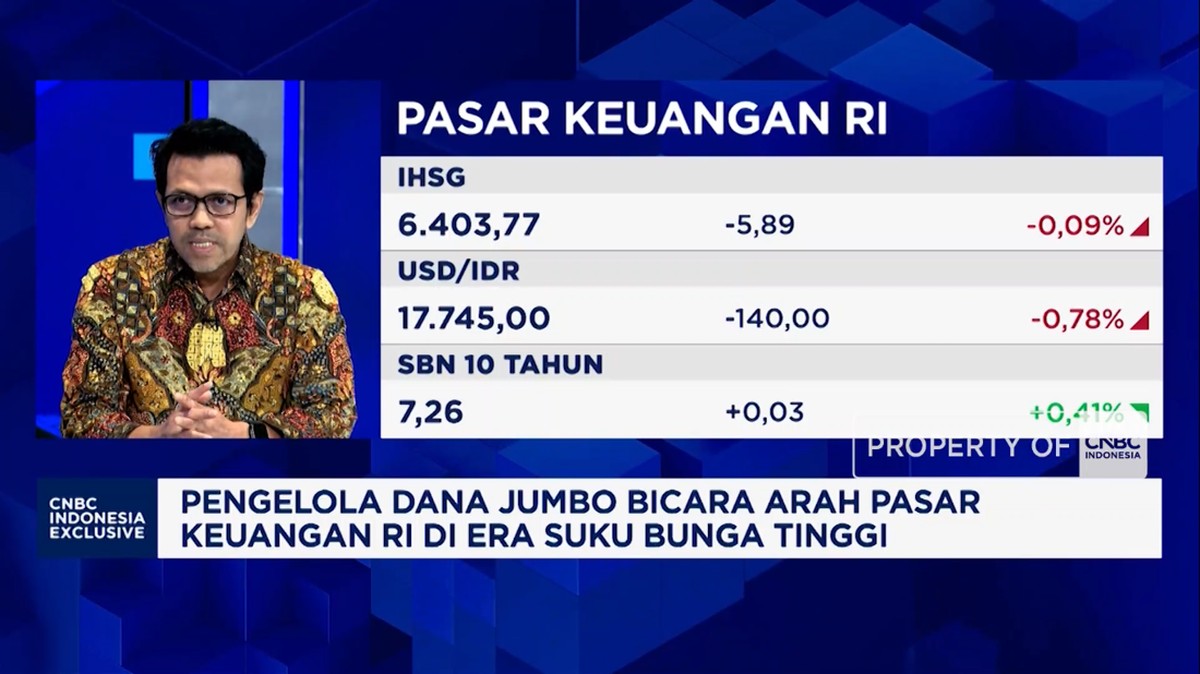 Video: Sinyal Suku Bunga Tinggi BI dan The Fed, Bos MI Ungkap Efeknya
