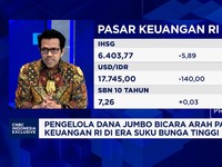 Sinyal Suku Bunga Tinggi BI & The Fed, Bos MI Ungkap Efeknya IHSG hingga SBN