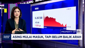 Asing Mulai Masuk Tapi IHSG Melemah 1,5% hingga Rupiah Terkoreksi, Ada Apa?