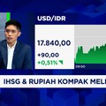 Calon Gubernur BI Direspons Positif, Rupiah Diramal Bisa Naik ke Rp 17.400 per USD