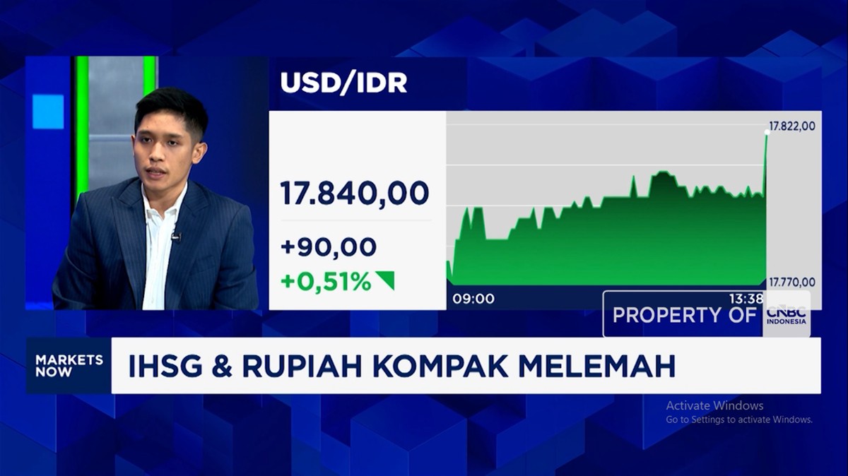 Video: Calon Gubernur BI Direspons Positif, Rupiah Lanjut Menguat?