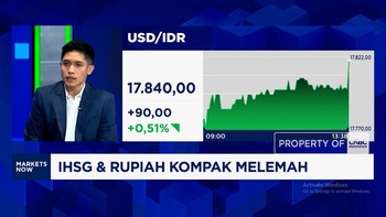 Calon Gubernur BI Direspons Positif, Rupiah Diramal Bisa Naik ke Rp 17.400 per USD