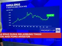 Harapan Damai Selat Hormuz Memudar, Harga Minyak Batu Bara Melambung