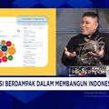 "Investasi Berdampak" Bikin Dana Hibah Efektif Atasi Isu Kesehatan, Pendidikan - UMKM di RI