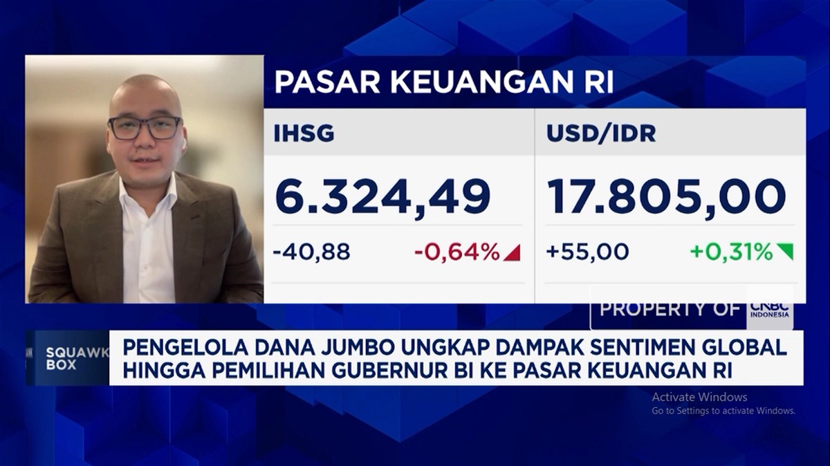 Video: Nantikan Pidato Prabowo, Investor Cermati Defisit APBN 2027
