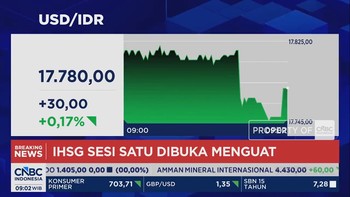 Rupiah Kembali Melemah ke Rp 17.780 per USD hingga IHSG Masih Lesu