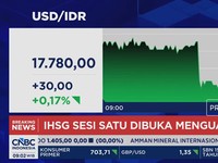 Rupiah Kembali Melemah ke Rp 17.780 per USD hingga IHSG Masih Lesu