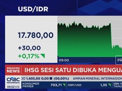 Rupiah Kembali Melemah ke Rp 17.780 per USD hingga IHSG Masih Lesu