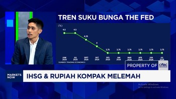 Selat Hormuz Kembali Bergejolak - Sentimen Rebalancing MCSI, IHSG Kembali Tertekan