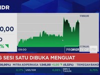 IHSG Menguat Tapi Rupiah Anjlok ke Level Rp 17.840 per Dolar AS