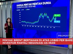 Negosasi AS-Iran Masih Alot, Harga Minyak & Batubara Masih Tinggi