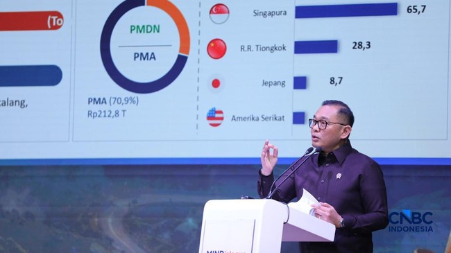 Tujuan Akhir Hilirisasi: Bangun Struktur Industri-Kedaulatan Ekonomi