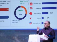 Wakil Menteri Investasi dan Hilirisasi/Wakil Kepala BKPM, Todotua Pasaribu saat menyampaikan pemaparan dalam Mindialogue dengan tema Komoditas untuk Negeri: Strategi Penguatan Cadangan Mineral untuk Stabilitas dan Kedaulatan Ekonomi RI di Jakarta, Ra