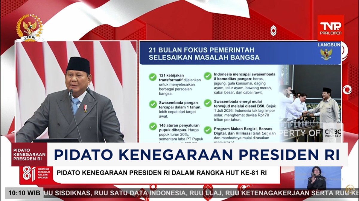 Video: Dalam 21 Bulan, Prabowo Selesaikan 121 Kebijakan Transformatif 