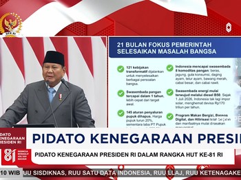Dalam 21 Bulan, Prabowo Selesaikan 121 Kebijakan Transformatif & Selesaikan Masalah Bangsa