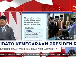Prabowo Puji Kinerja MPR, DPR, DPD RI, BPK, MA Hingga Gaji Hakim Yunior Tertinggi di ASEAN