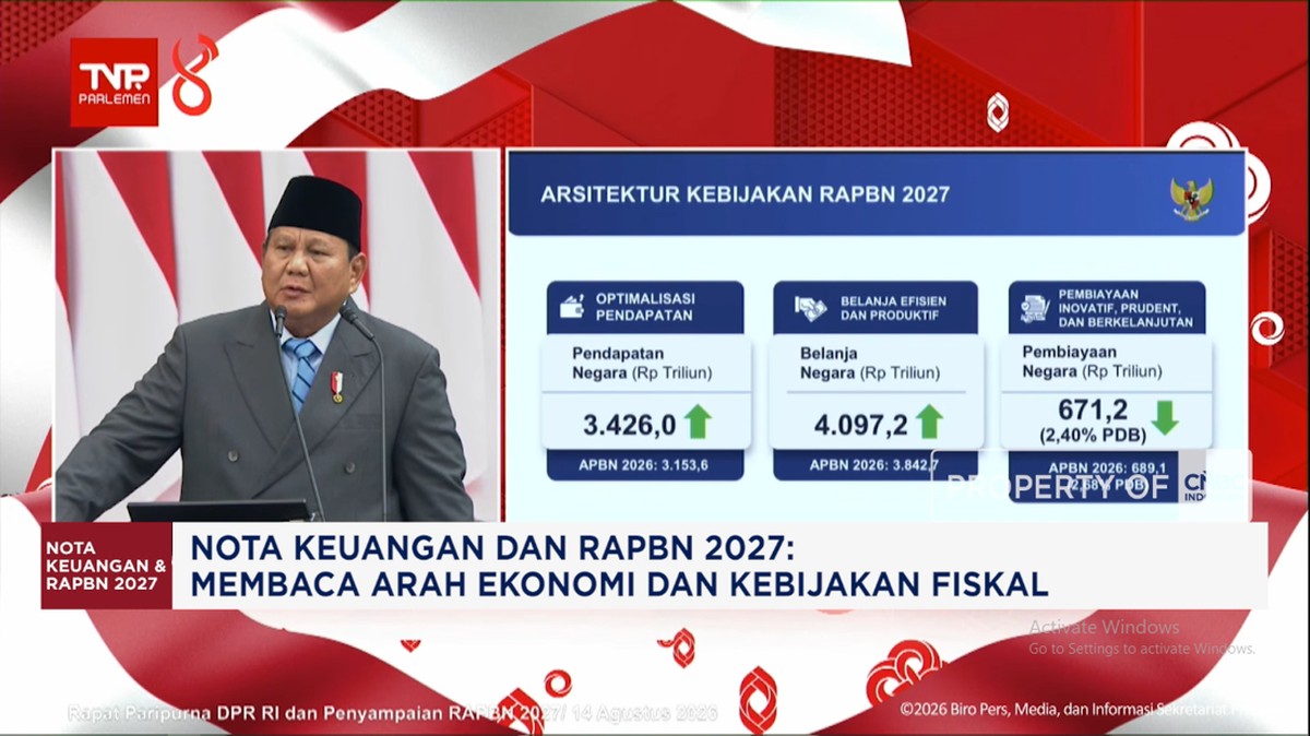 Video: Prabowo Targetkan Belanja Negara 2027 Naik ke Rp 4.097 Triliun