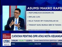 Prabowo Targetkan Ekonomi Tumbuh 6% di RAPBN 2027, Apa Tanggapan DPR RI?