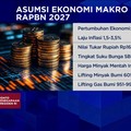 Sidang Paripurna MPR RI & Sidang Bersama DPR RI & DPD RI 2026