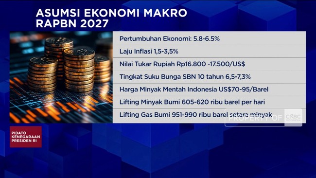 Video: Sidang Paripurna MPR RI dan Sidang Bersama DPR RI dan DPD RI 2026