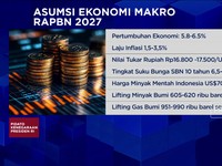 Sidang Paripurna MPR RI & Sidang Bersama DPR RI & DPD RI 2026