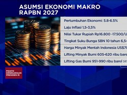 Sidang Paripurna MPR RI & Sidang Bersama DPR RI & DPD RI 2026