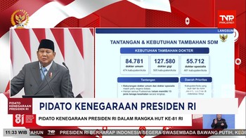 Tambah Dokter Spesialis, Prabowo Bangun Prodi Spesialis Pertama di 11 Provinsi