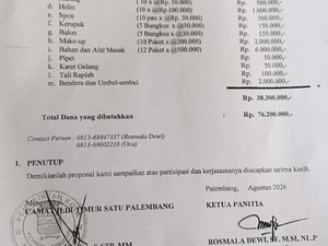 Camat yang Minta Sumbangan Rp 76 Juta untuk Kegiatan HUT RI Diberi Sanksi