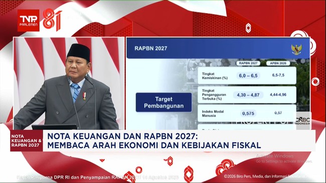 Video: Prabowo Percaya Diri Ekonomi RI 2027 Bisa Tembus 6%