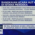 Upacara bendera di Istana Merdeka menjadi salah satu agenda yang dinantikan dalam peringatan HUT ke-81 RI pada 17 Agustus 2026, hari ini. Pelaksanaannya mencakup sejumlah prosesi yang berlangsung secara berurutan sejak acara dimulai hingga selesai.Se