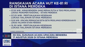 Upacara bendera di Istana Merdeka menjadi salah satu agenda yang dinantikan dalam peringatan HUT ke-81 RI pada 17 Agustus 2026, hari ini. Pelaksanaannya mencakup sejumlah prosesi yang berlangsung secara berurutan sejak acara dimulai hingga selesai.Se