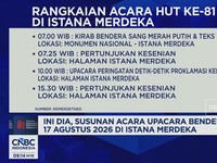 Upacara bendera di Istana Merdeka menjadi salah satu agenda yang dinantikan dalam peringatan HUT ke-81 RI pada 17 Agustus 2026, hari ini. Pelaksanaannya mencakup sejumlah prosesi yang berlangsung secara berurutan sejak acara dimulai hingga selesai.Se