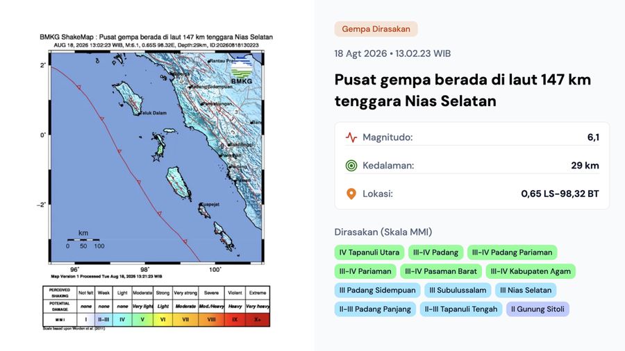 Gempa Nias Selatan M 6,1, Selasa, 18/8. (BMKG)