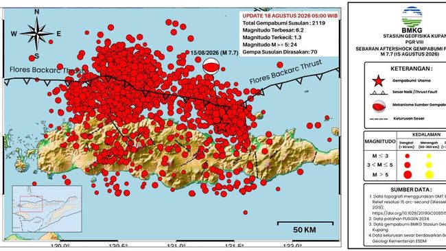 GEMPA M7,7 GUNCANG FLORES, BMKG DAN BADAN GEOLOGI CATAT SEBAGAI SALAH SATU YANG TERBESAR DI DUNIA TAHUN 2026