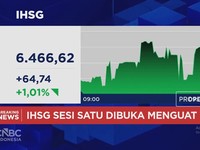 IHSG Ngegas & Menguat Lebih Dari 1%, Tembus Level 6.466
