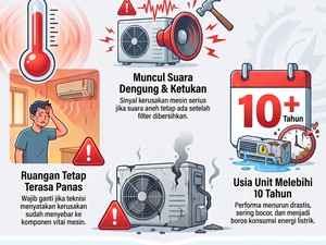 Infografis: Ini Tanda AC Sudah Harus Pensiun