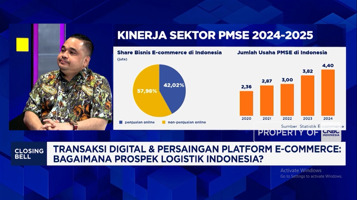 Video: Persaingan Bisnis Logistik Ecommerce Makin Ketat, Ada Apa?
