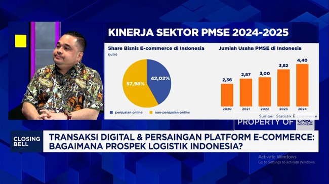 Video: Persaingan Bisnis Logistik Ecommerce Makin Ketat, Ada Apa?