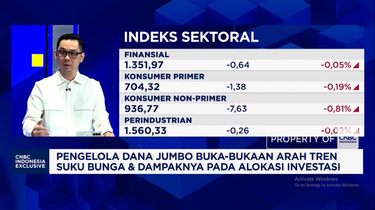 Video: BI Rate Diramal Tidak Naik - Investor Pantau Independensi BI