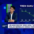 Teropong Potensi BI Rate Naik & Nasib Rupiah Hingga Akhir Tahun 2026