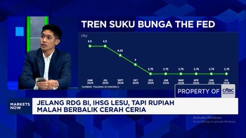 Teropong Potensi BI Rate Naik & Nasib Rupiah Hingga Akhir Tahun 2026