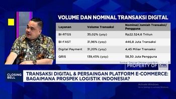 Dugaan Monopoli Bisnis Jasa Logistik - Aturan Tumpang Tindih, Pengusaha Kurir Paket Teriak Ini