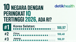Infografis: Daftar 10 Negara dengan Peringkat IQ Tertinggi 2026, Ada RI?