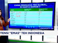 Potensi "Emas" Teh Indonesia