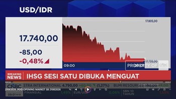 IHSG Lanjut Menguat ke 6.500 & Rupiah Kokoh di Level Rp 17.700 per USD