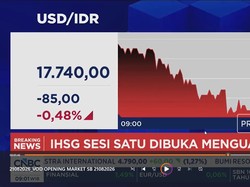 IHSG Lanjut Menguat ke 6.500 & Rupiah Kokoh di Level Rp 17.700 per USD