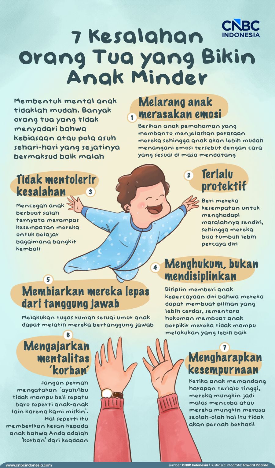 Infografis, 7 Kesalahan Orang Tua yang Bikin Anak Minder